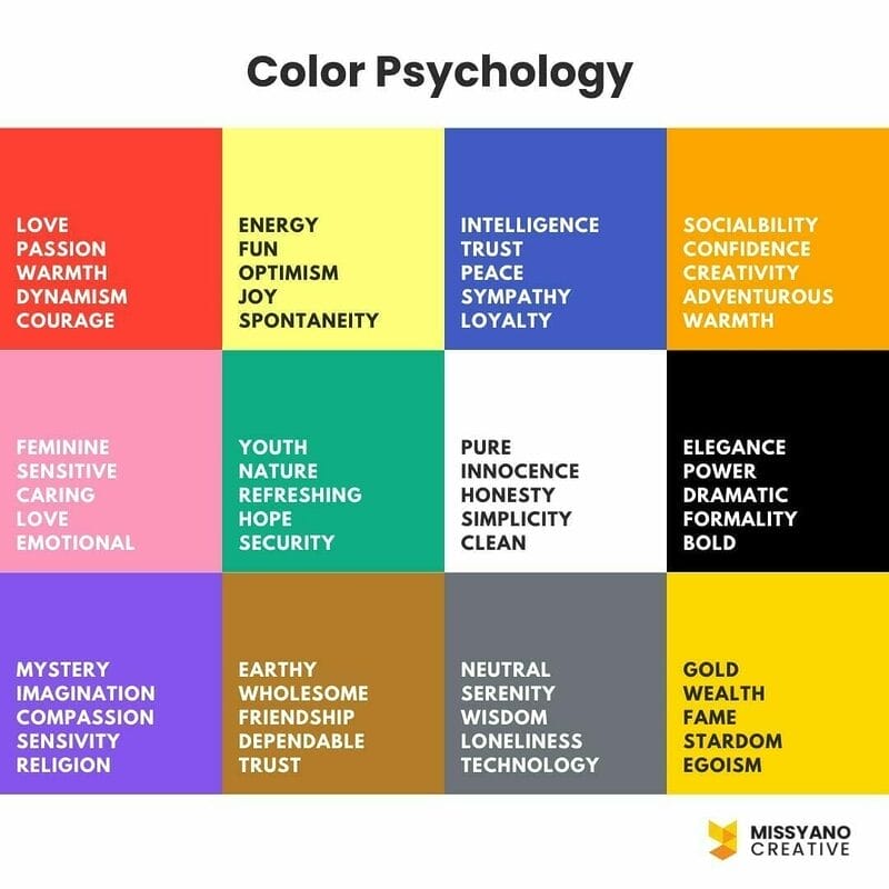 missyano color psychology